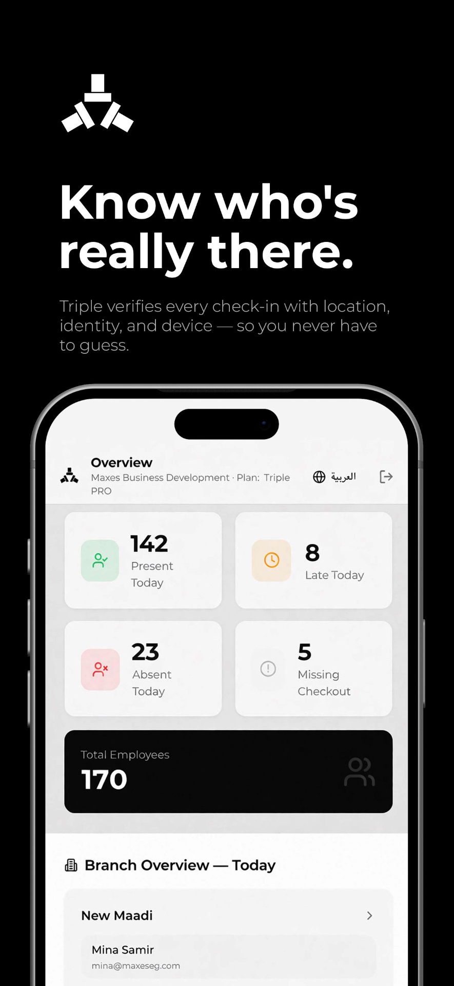 Know who's really there