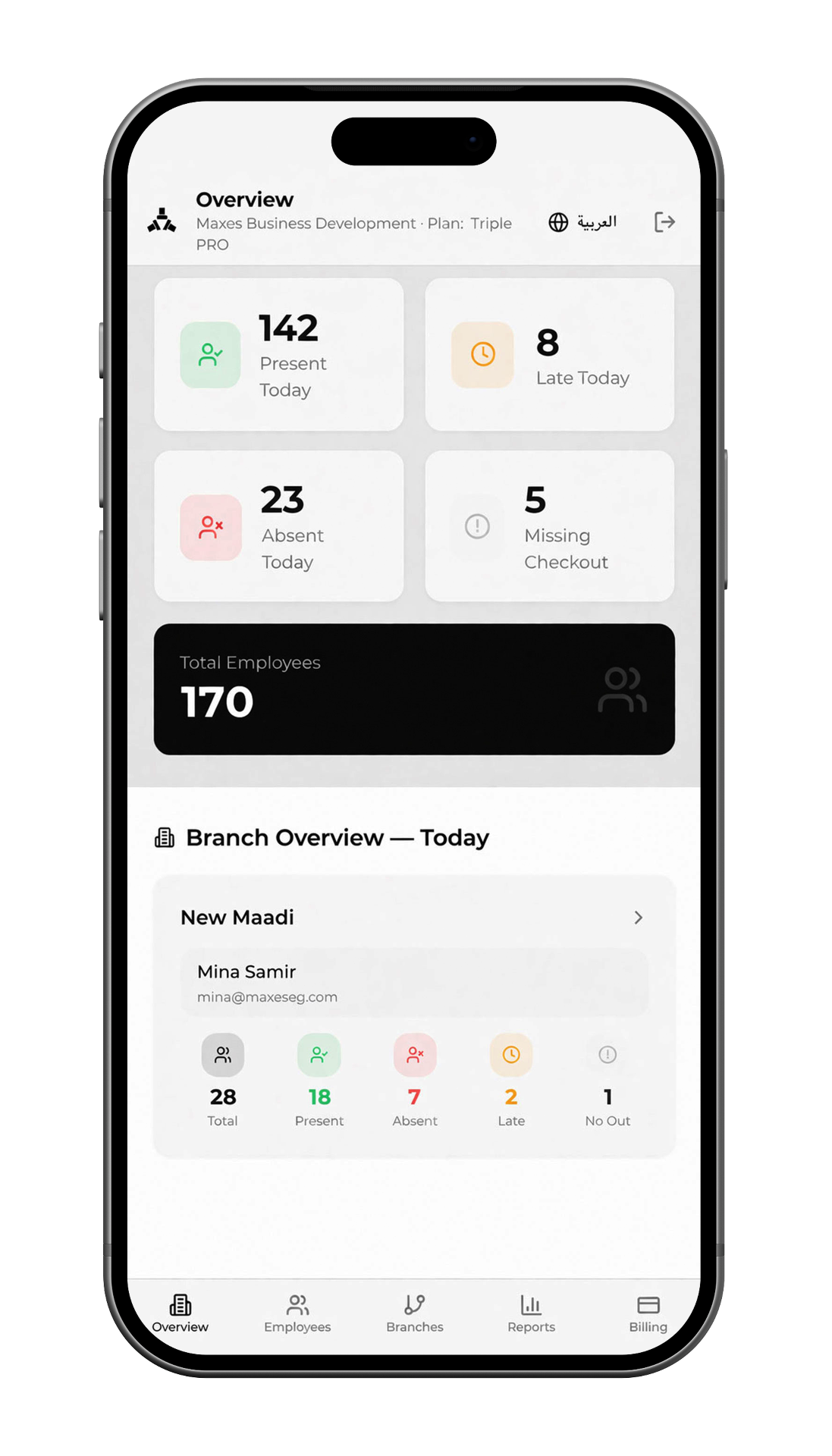 Triple admin dashboard